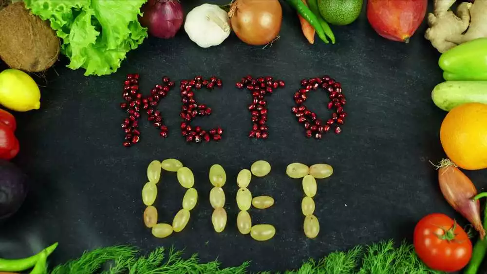 Dieta Keto preț în Tulcea: ghid complet pentru începători