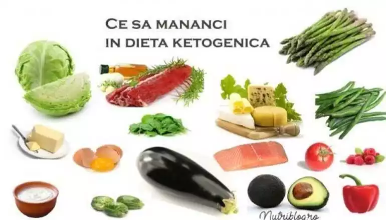 Dieta Keto în Sovata: beneficii și recomandări